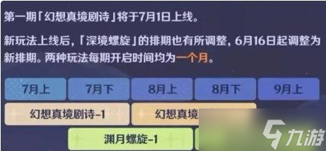 原神新深渊什么时候开 原神新深渊开放时间