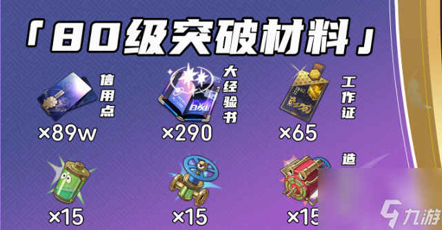 星穹铁道知更鸟所需突破材料是什么 星穹铁道知更鸟所需突破材料一览