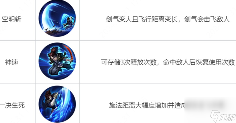 王者荣耀觉醒之战新英雄介绍