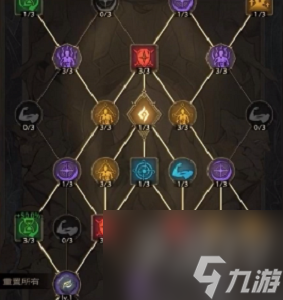 塔瑞斯世界游侠铭石怎么加点 游侠铭石加点攻略