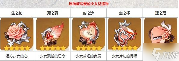 原神珊瑚宫心海圣遗物怎么搭配-珊瑚宫心海圣遗物搭配分享
