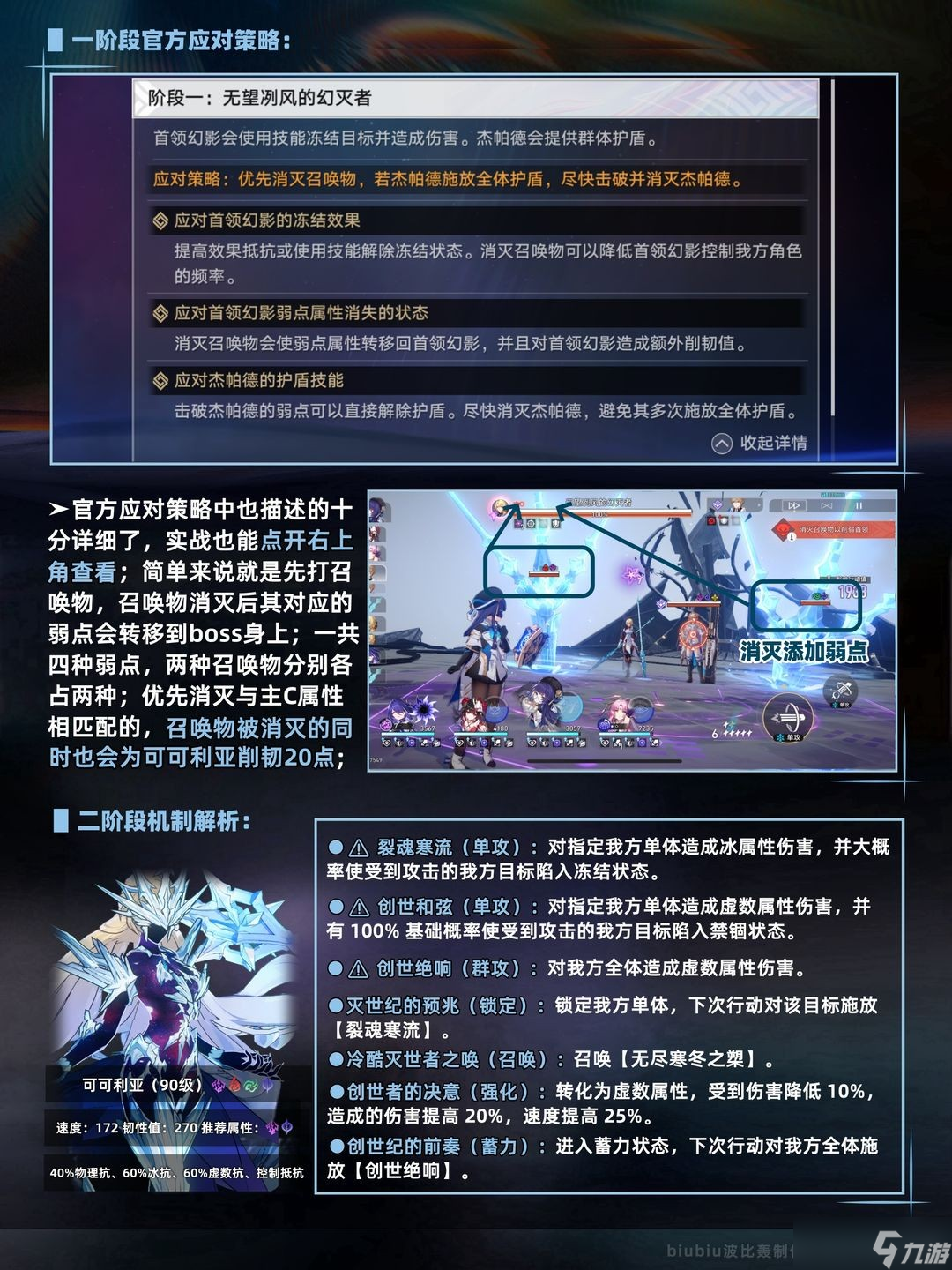 崩坏星穹铁道新版本末日幻影怎么玩-崩坏星穹铁道新版本末日幻影玩法解析