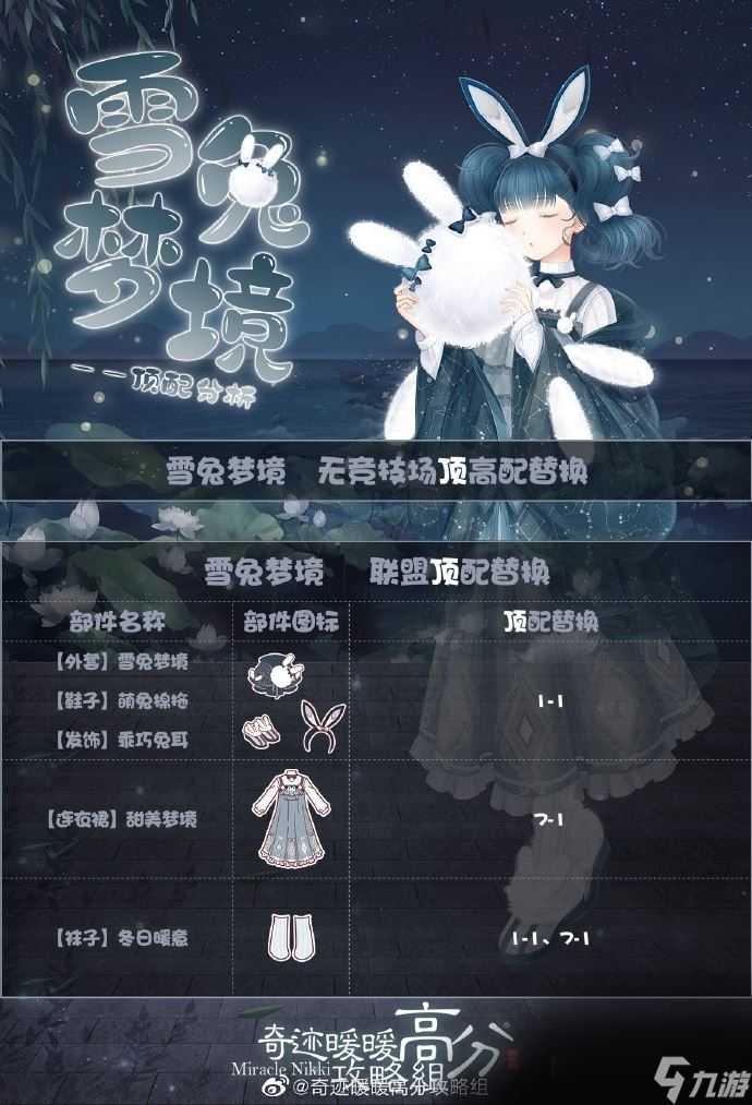 奇迹暖暖雪兔梦境顶配是什么 奇迹暖暖雪兔梦境顶配攻略