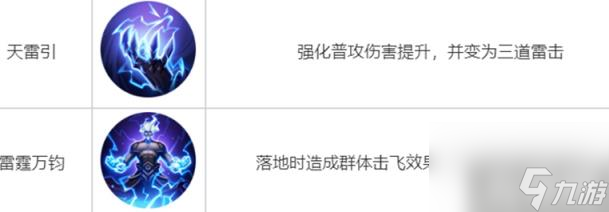 王者荣耀觉醒之战新英雄有什么