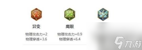王者荣耀鸡爪流雅典娜怎么玩 鸡爪流雅典娜怎么出装