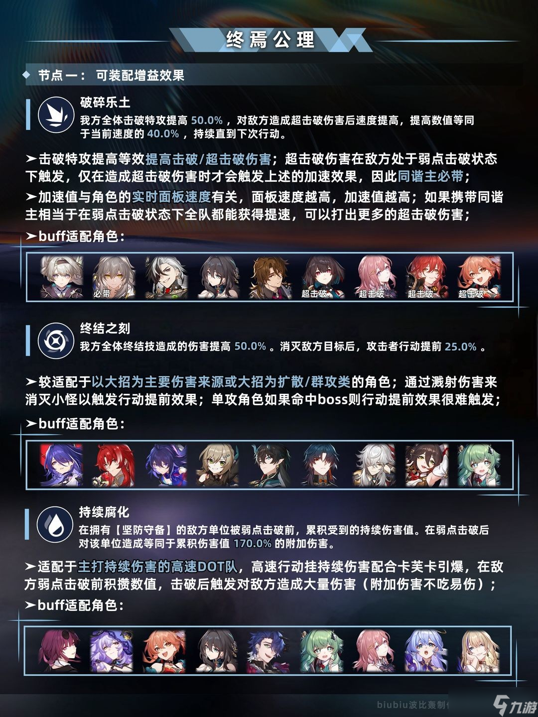 崩坏星穹铁道新版本末日幻影怎么玩-崩坏星穹铁道新版本末日幻影玩法解析
