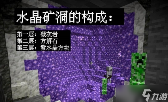 我的世界紫晶矿石位置在哪里