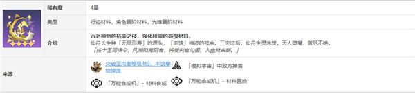 崩坏星穹铁道景元突破材料解析分享攻略