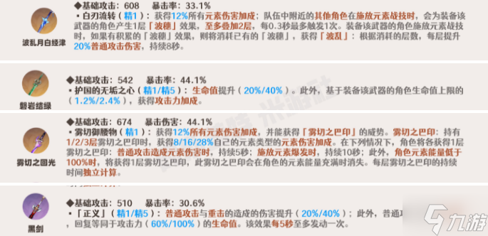 原神神里绫人武器怎么选择-神里绫人武器搭配推荐