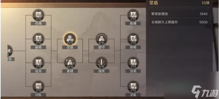 三国谋定天下主城坚守攻略