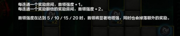 《火炬之光無限》永恒迷城速刷攻略