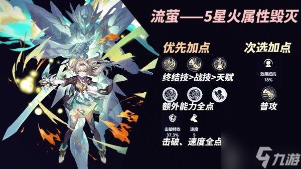 崩坏星穹铁道流萤怎么配装 崩坏星穹铁道流萤配装及配队攻略