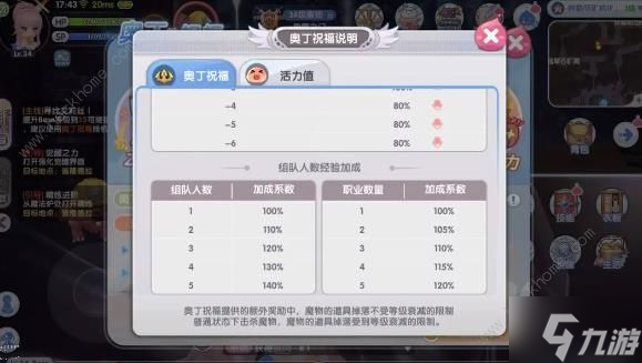 仙境传说新启航怎么挂机升级快 自动战斗设置及BUFF选择推荐