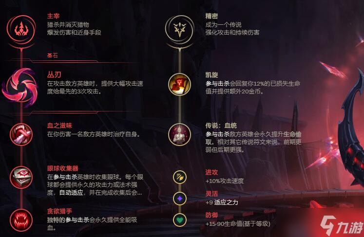 英雄联盟卡莎无限火力出装天赋符文推荐