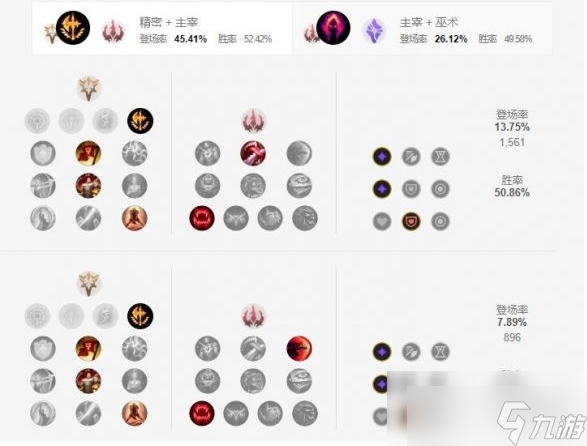 《英雄联盟》永恩属性说明和技能玩法介绍