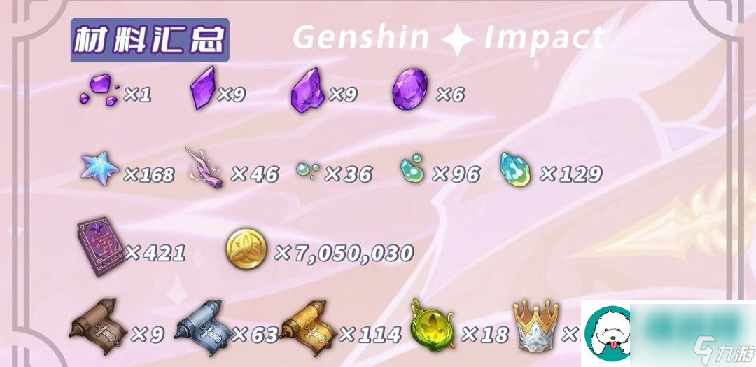 【原神4.7-角色攻略】克洛琳德角色培养攻略