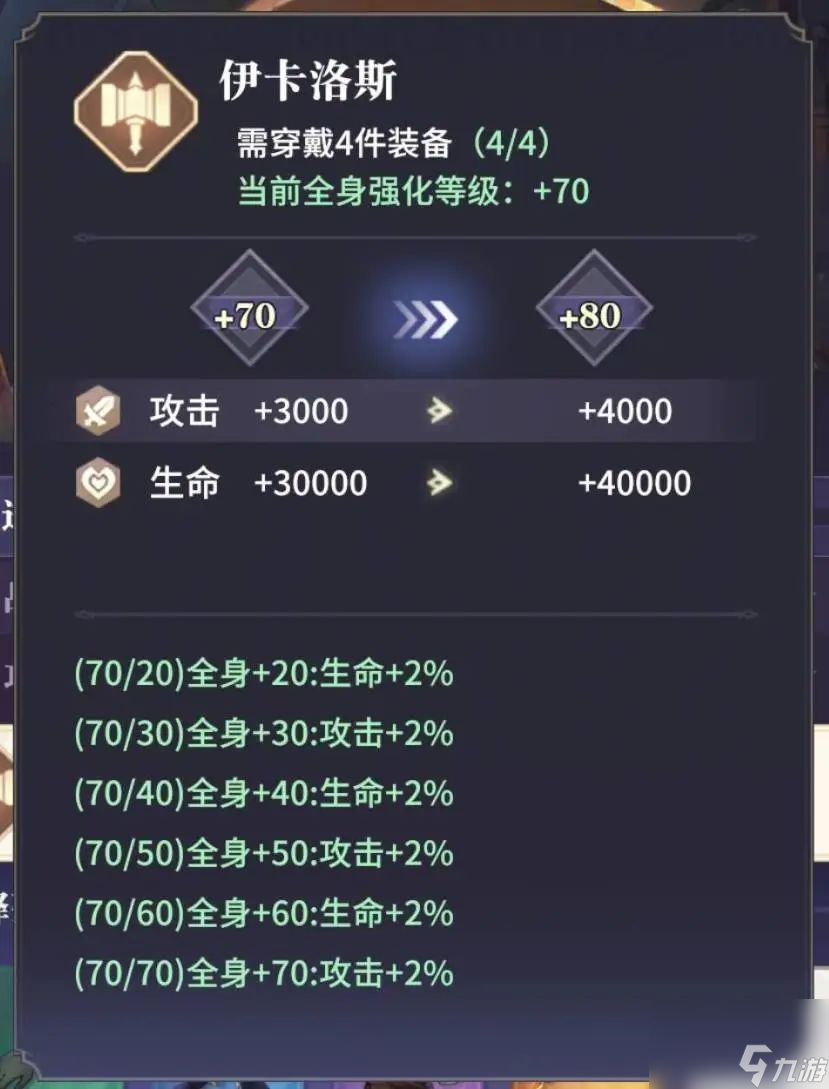 《永夜降临：复苏》抽到心仪的守护者我该怎么养