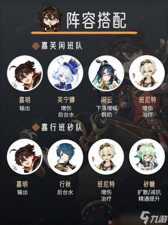 【原神】V4.7角色攻略 | 嘉明角色培养攻略