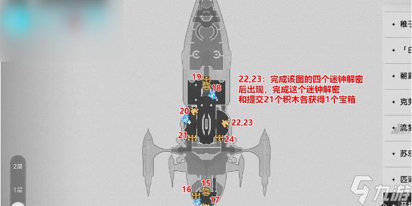 星穹铁道宝箱位置图晖长石号