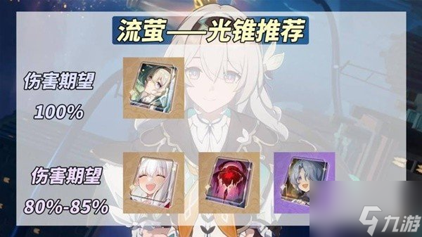 崩坏星穹铁道流萤怎么配装 崩坏星穹铁道流萤配装及配队攻略