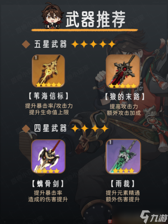 【原神】V4.7角色攻略 | 嘉明角色培养攻略