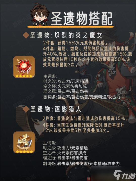 【原神】V4.7角色攻略 | 嘉明角色培养攻略