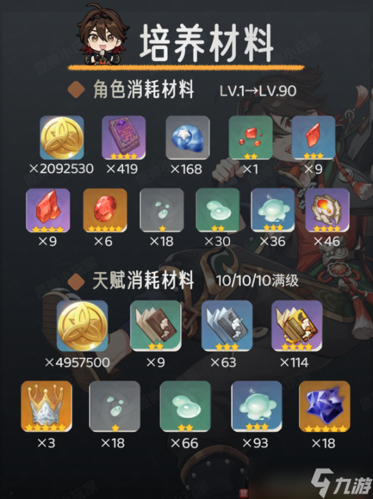 【原神】V4.7角色攻略 | 嘉明角色培养攻略