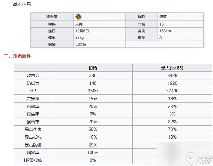 七人传奇光与暗之交战圣骑士基娜基本信息及技能介绍