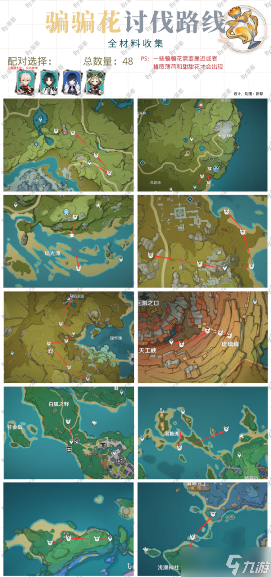 【原神】V4.7角色养成 | 芙宁娜养成材料收集