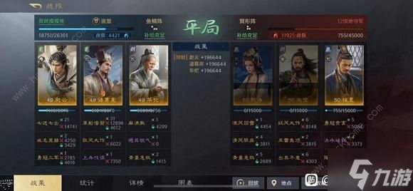 三国谋定天下赵云诸葛最强配队推荐 赵云诸葛怎么搭配好