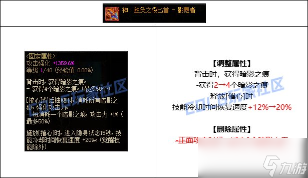 DNF影舞者CP武器改版评测