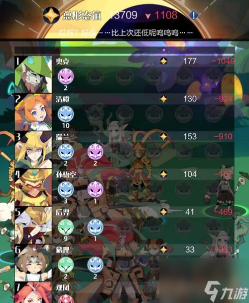 《召唤与合成冒险关卡攻略-探索后期玩法的终极指南》（开启冒险旅程）