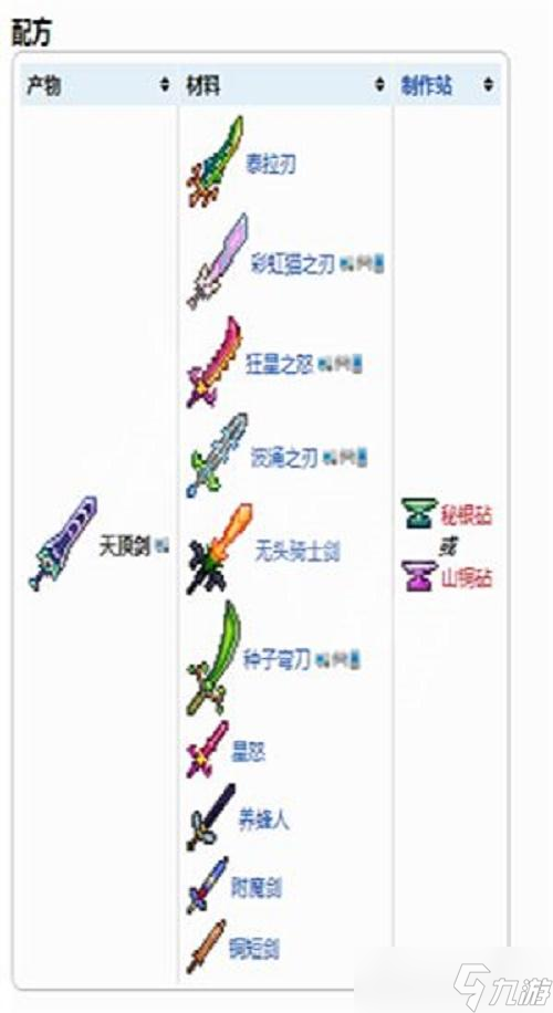 泰拉瑞亚狂星之怒掉落攻略：揭秘获取途径与技巧