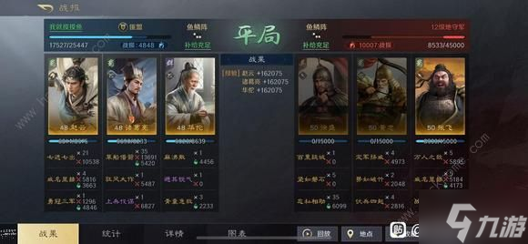 三国谋定天下赵云诸葛最强配队推荐 赵云诸葛怎么搭配好