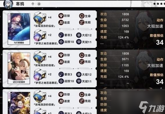 崩坏星穹铁道寒鸦毕业面板是什么-寒鸦毕业面板介绍