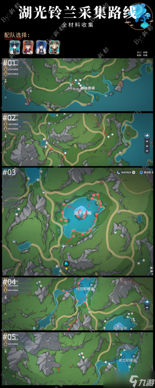 【原神】V4.7角色养成 | 芙宁娜养成材料收集