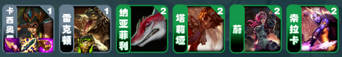 云顶之弈s9.5恕瑞玛沙皇阵容怎么玩