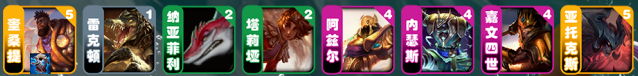 云顶之弈s9.5恕瑞玛沙皇阵容怎么玩