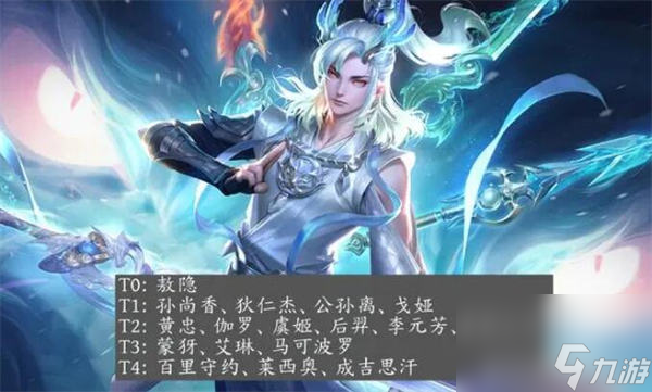 王者荣耀s36赛季t0射手有哪些 王者荣耀s36赛季射手梯度排行