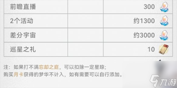 崩壞星穹鐵道2.3下半星穹匯總