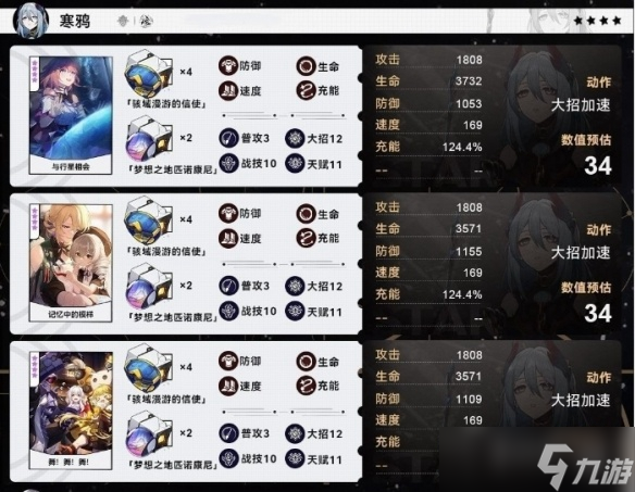 崩坏星穹铁道寒鸦毕业面板一览