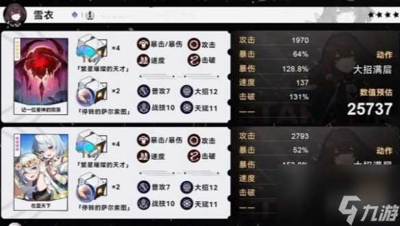 崩坏星穹铁道雪衣毕业面板一览