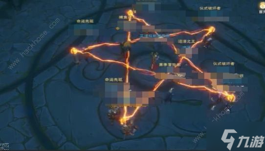 塔瑞斯世界祭壇試煉點燈任務(wù)怎么做 祭壇試煉點燈任務(wù)完成攻略