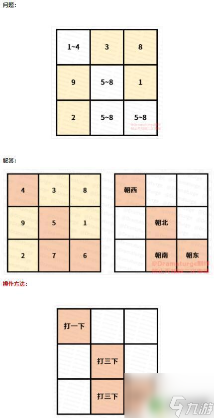 原神七圣召唤苇海怎么打 海祇岛数独解谜技巧