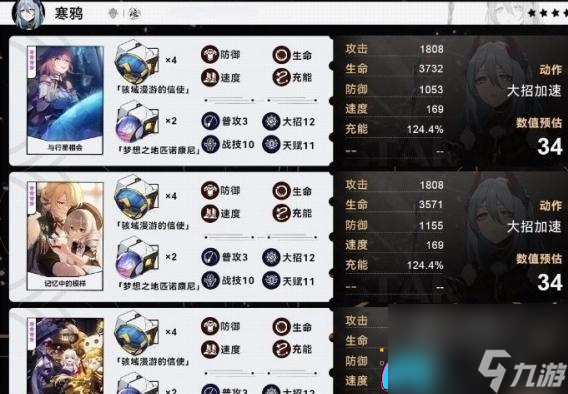 崩坏星穹铁道寒鸦毕业面板是什么介绍