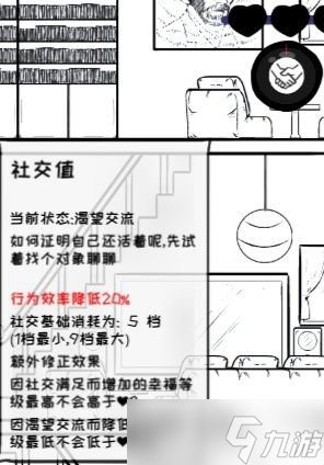 《众生游》状态效果有哪些