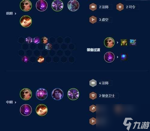 云顶之弈永恒龙法阵容玩法详解（打造最强龙法阵容）