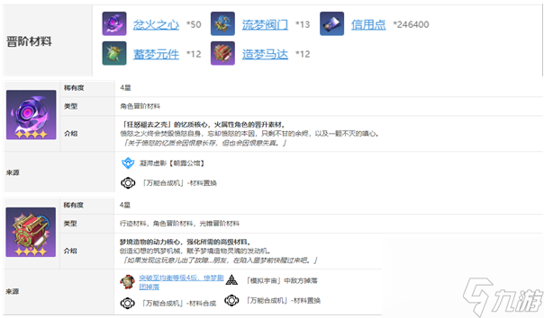 崩坏星穹铁道加拉赫突破材料清单