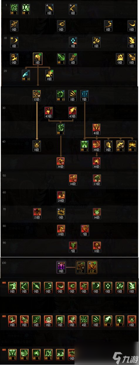 DNF16周年庆死灵刷图加点