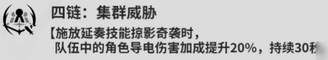 鸣潮卡卡罗共鸣链怎么升